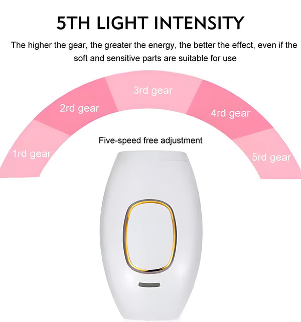 Smooth Skin Laser Hair Remover