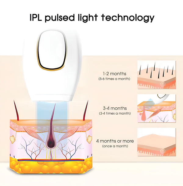 Smooth Skin Laser Hair Remover