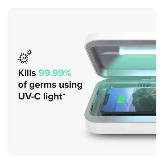 UVGuard Box